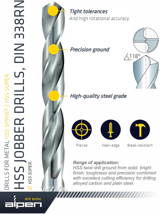 Alpen 181 series HSS Super drill bits