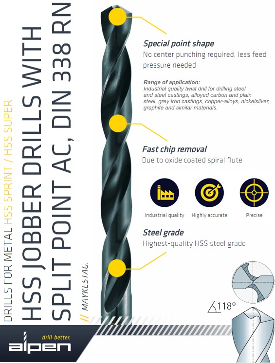 Features of Alpen 601 Series small diameter drill bits