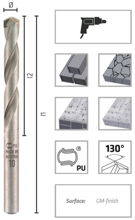 Alpen HSS PZ-Cobalt series specifications