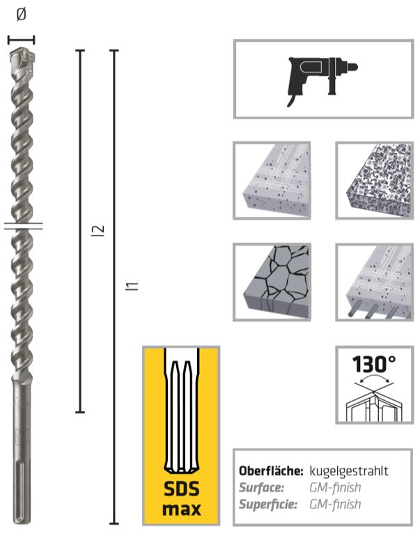 Alpen HSS PZ-Cobalt series specifications