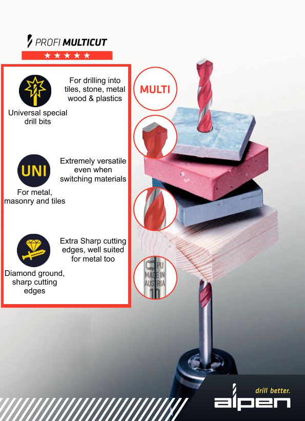 Alpen Profi Multicut series drill bit features