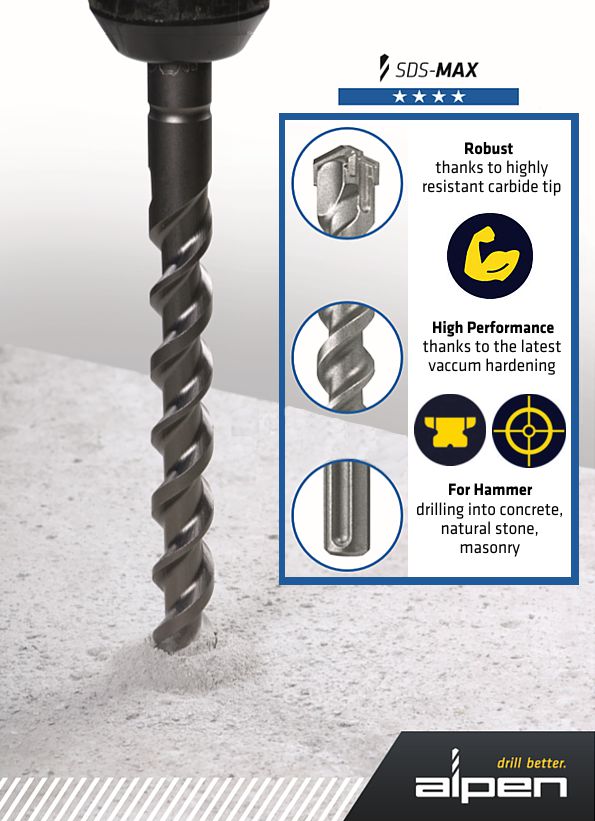 Alpen HSS Cobalt series drill bit features