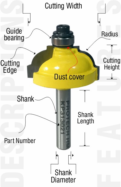 Descriptions for classical cove router bits from PRO-TECH