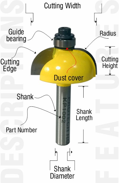 Cove router bit features and descriptions